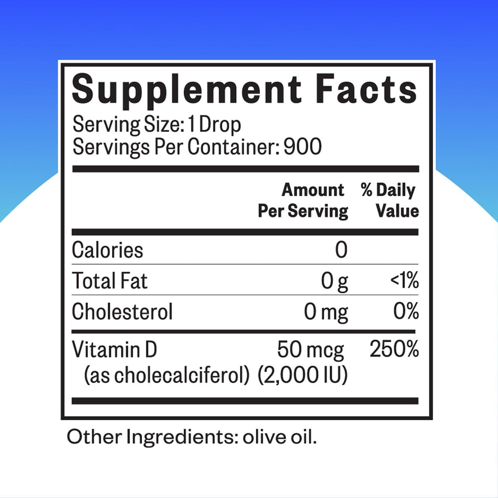 Close-up of Vitamin D3 Drops bottle