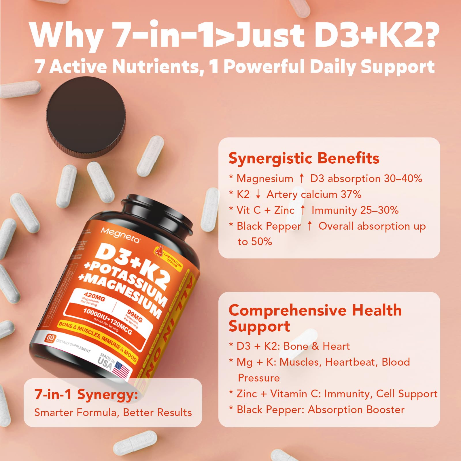 Ingredients highlight: Magnesium, Potassium, Zinc, Vitamin C