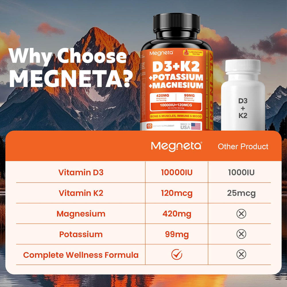 60-day supply of capsules in bottle