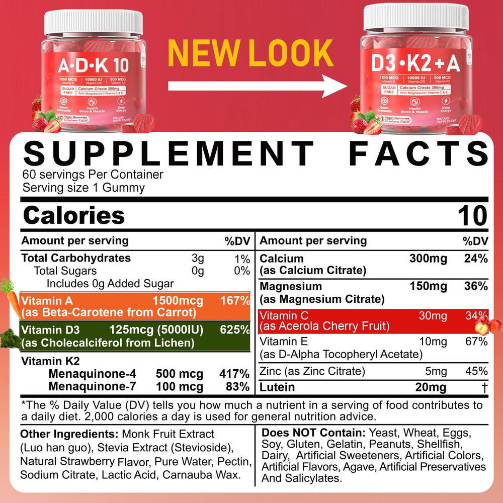 Gummies and label highlighting D3 and K2 ingredients