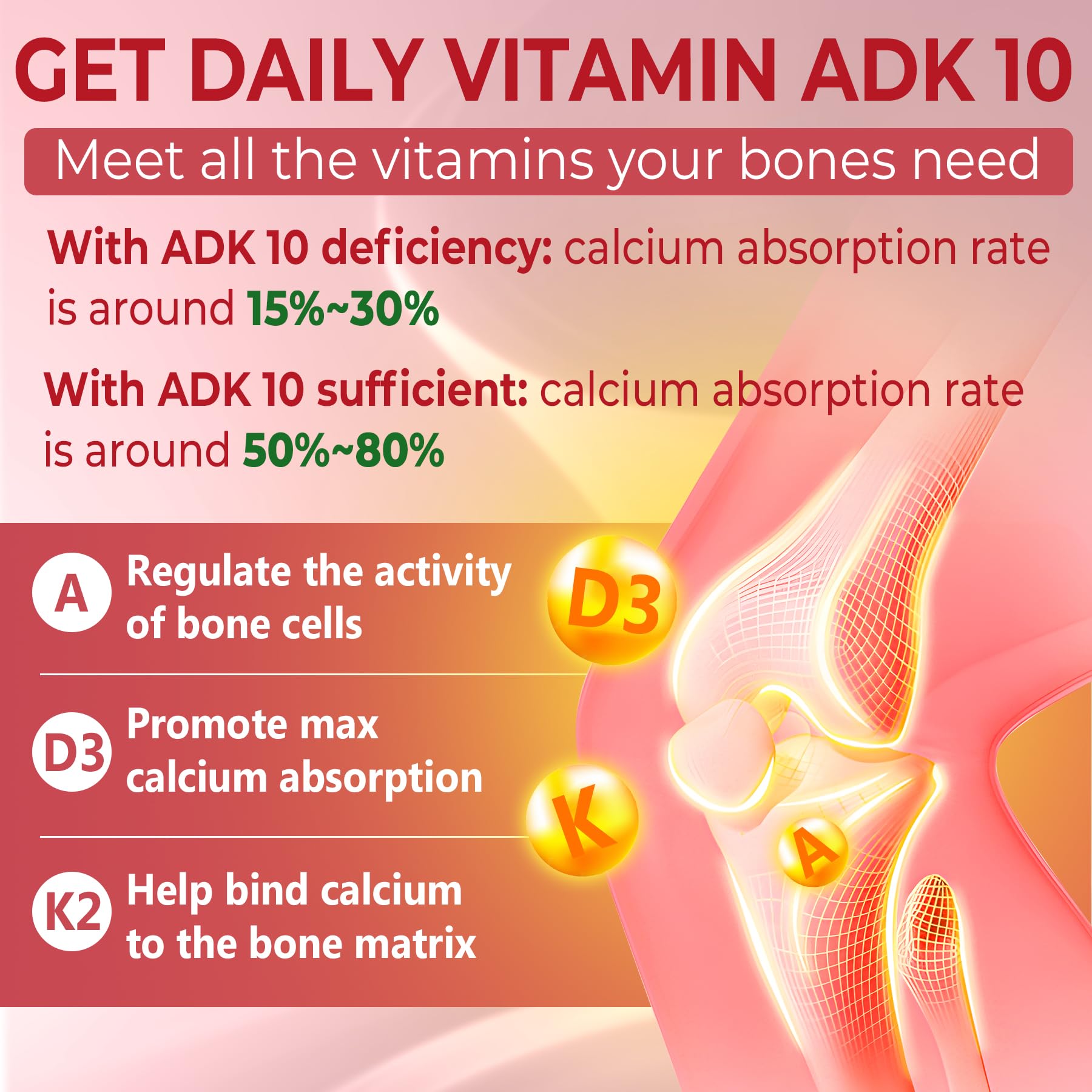 Packaging and bottle of Vitamin D3 K2 A Gummies