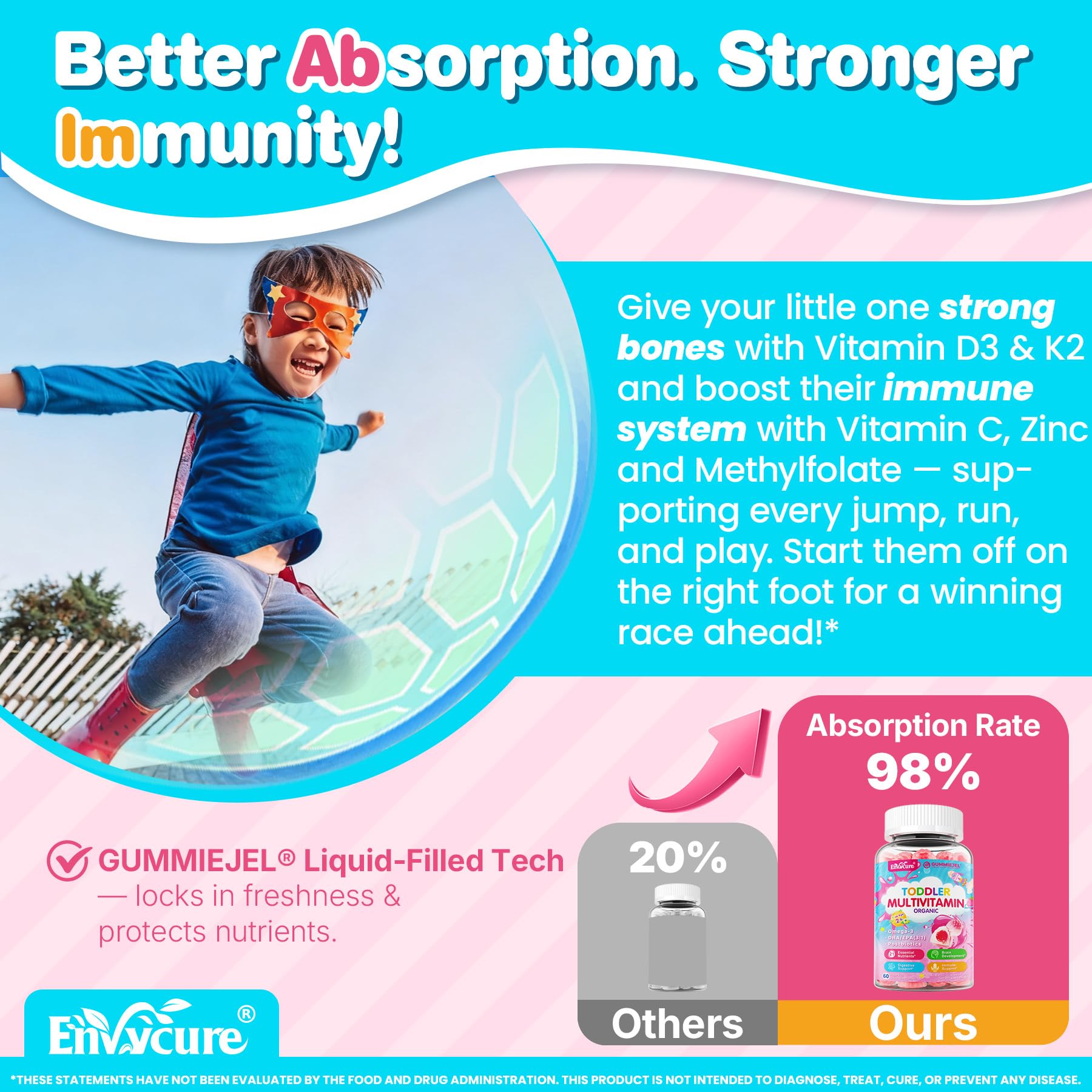 Gummies containing D3, K2, B12 methylcobalamin, methylfolate, and zinc