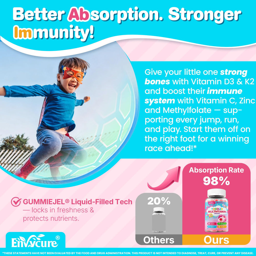 Gummies containing D3, K2, B12 methylcobalamin, methylfolate, and zinc