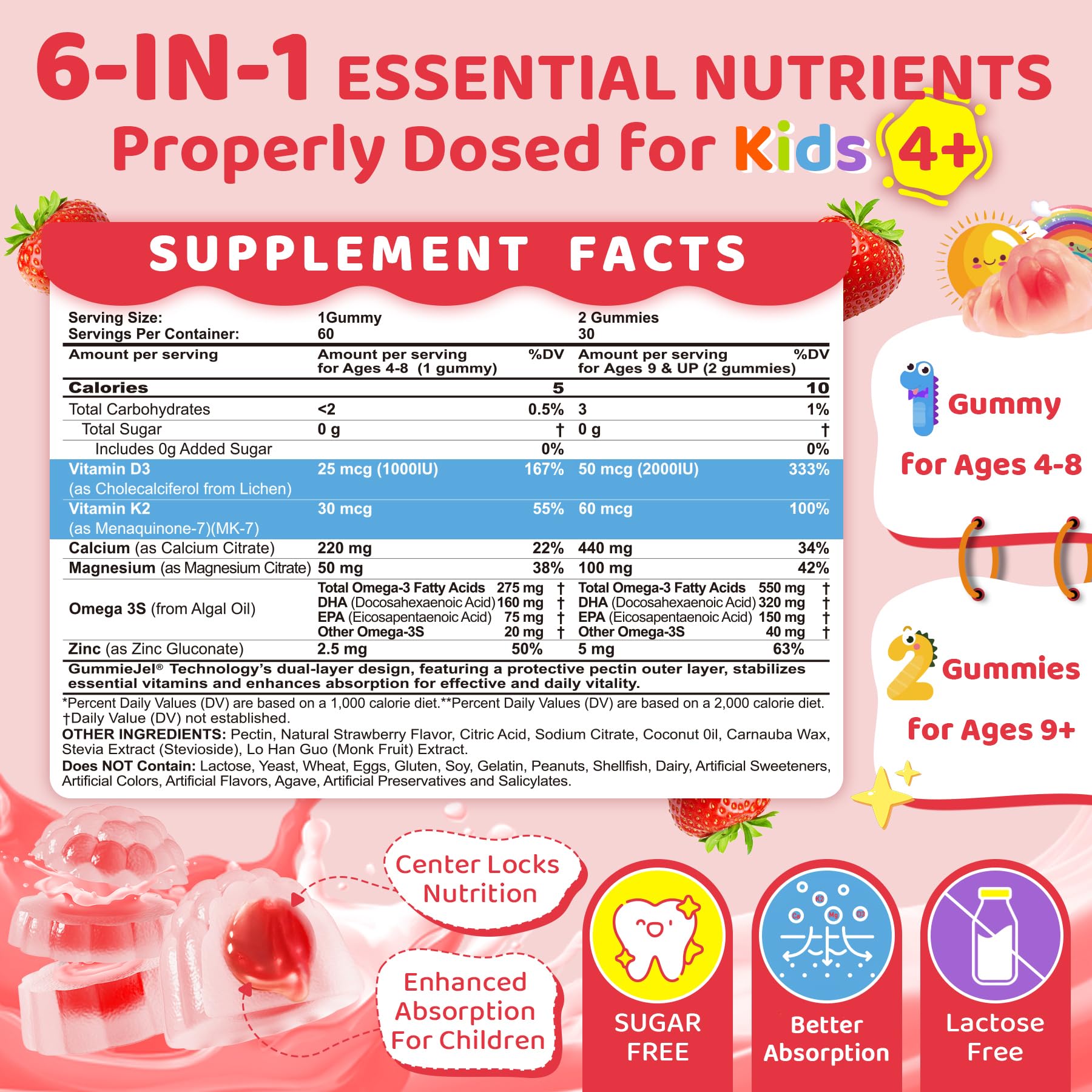 Gummies bottle showing packaging