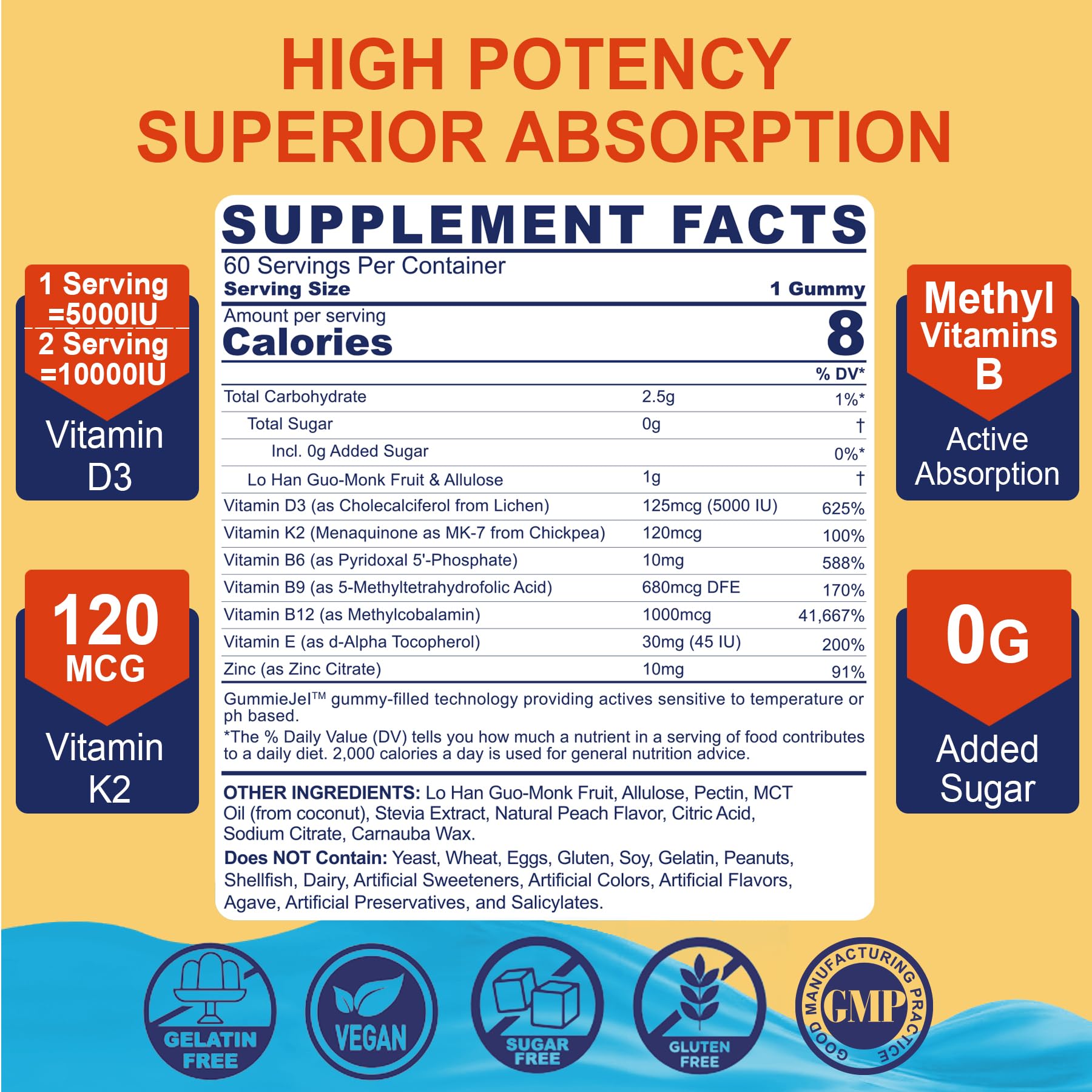 Gummies with Vitamin B12, B9, B6, Vitamin E and Zinc