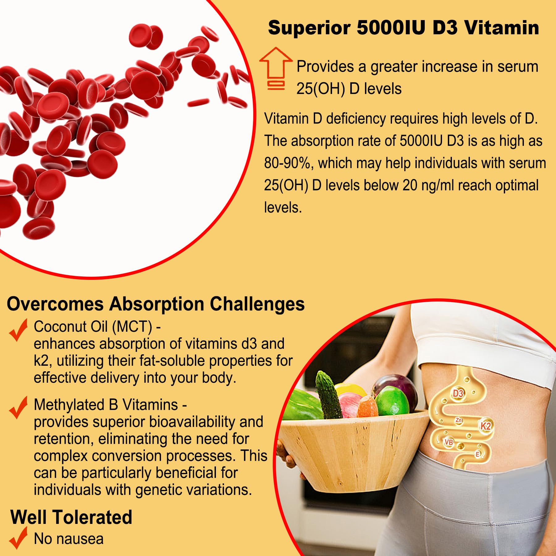 MCT oil helps absorption of fat-soluble vitamins with gummies