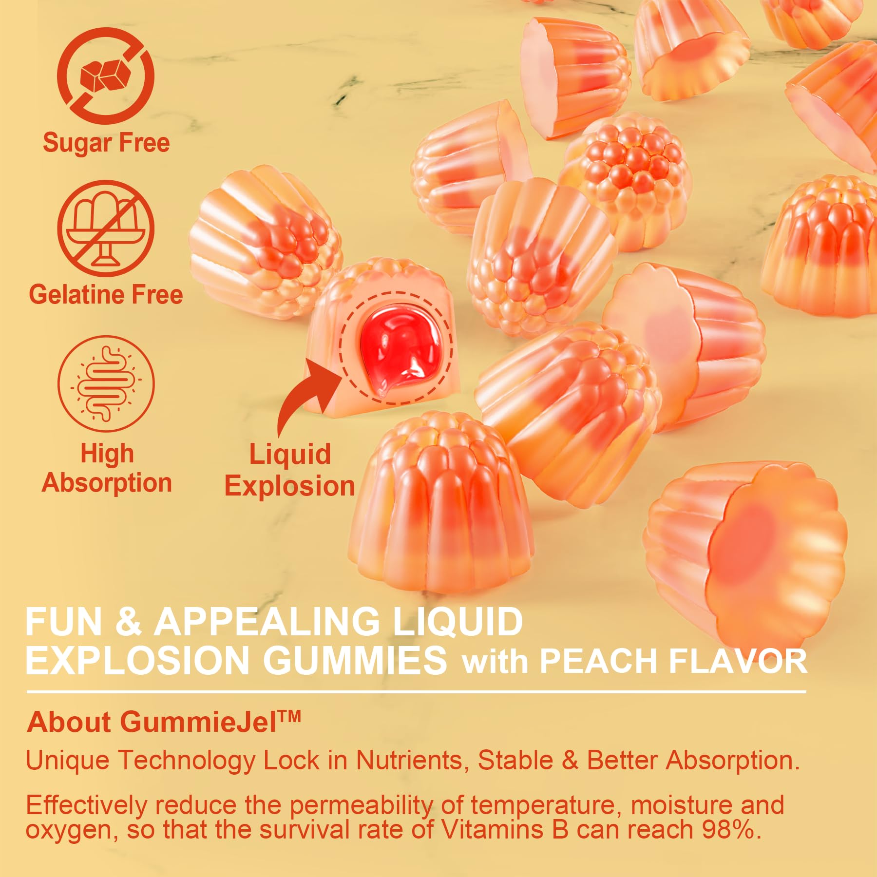 Plant-based D3 from lichen used in gummies