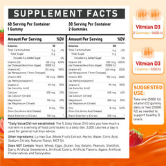 Liquid-filled Vitamin D3 K2 gummy in protective coating