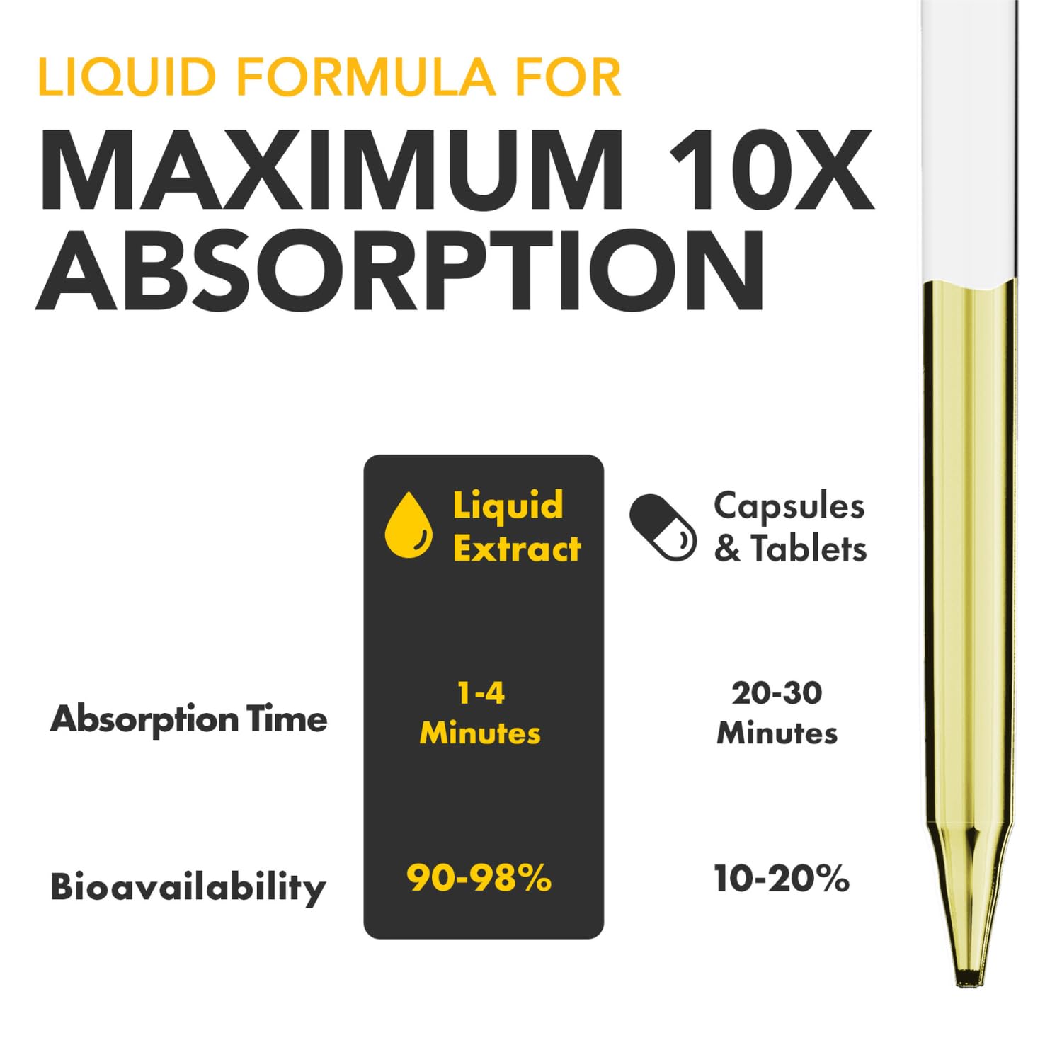 Dropper bottle showing Vitamin D3 K2 liquid drops label