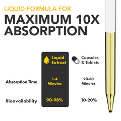 Dropper bottle showing Vitamin D3 K2 liquid drops label