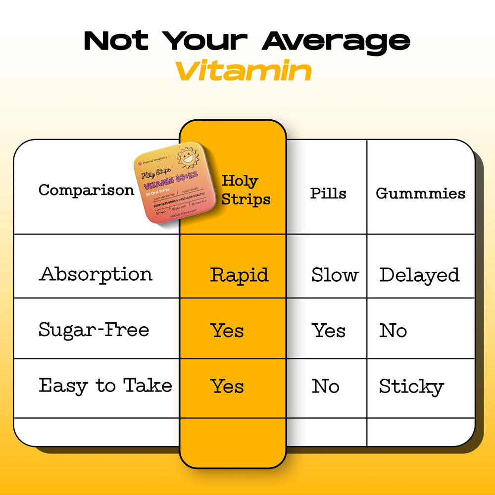 Lifestyle shot of a person taking Vitamin D3 K2 strips