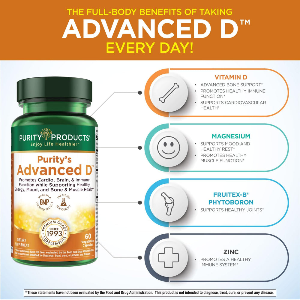 Cofactors: Vitamin D3 with Vitamin K2, Zinc and Magnesium