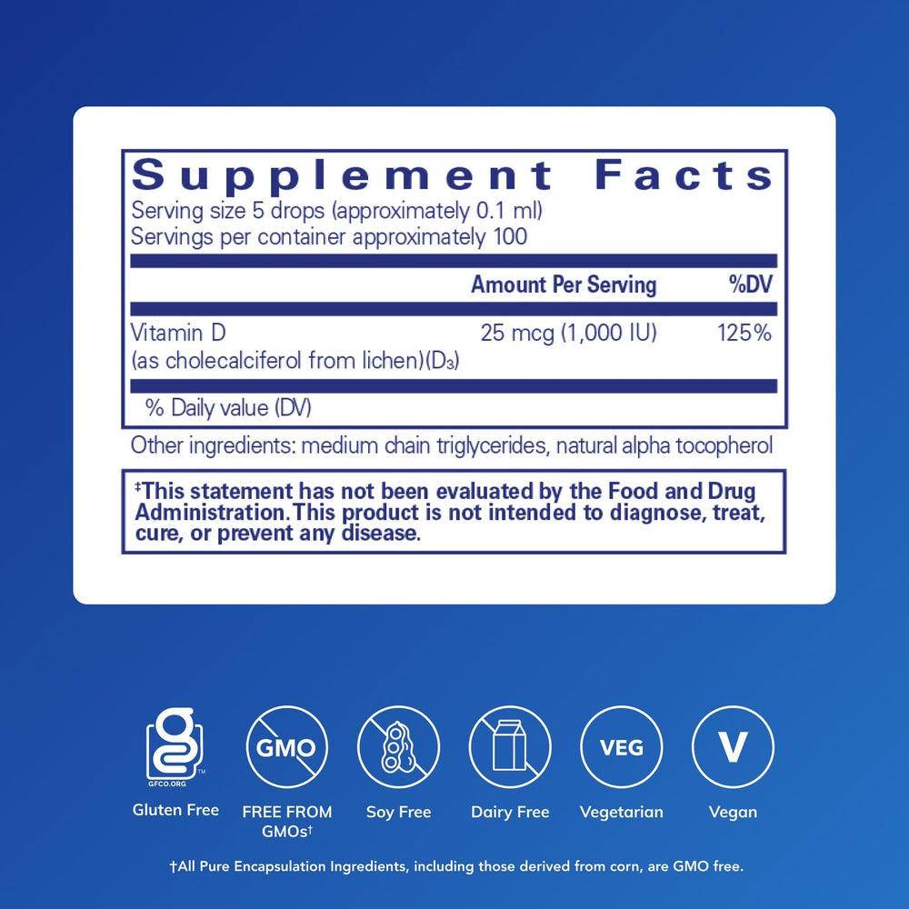 Dropper dispensing Vitamin D3 Vegan Liquid