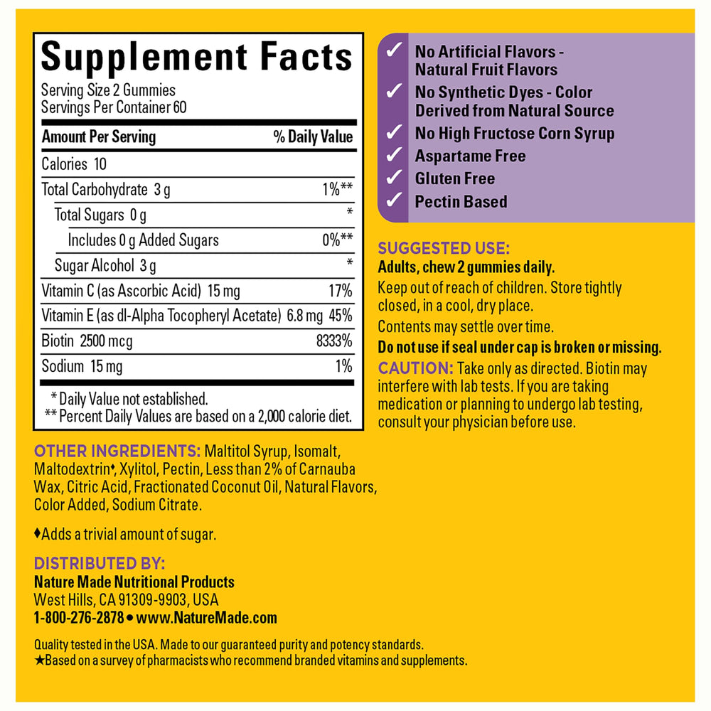 Vitamin E 6.8 mg per serving label