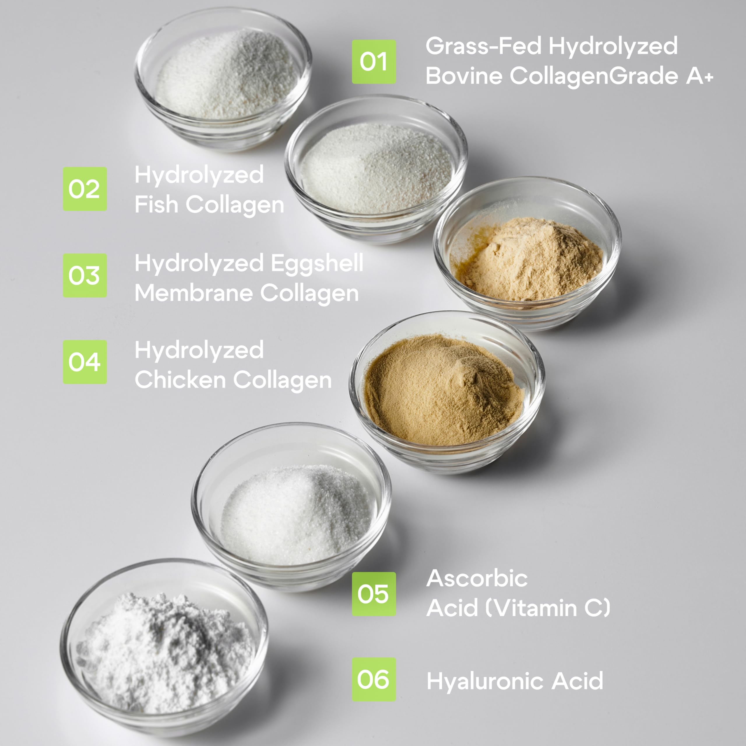 Hydrolyzed collagen peptides for rapid absorption