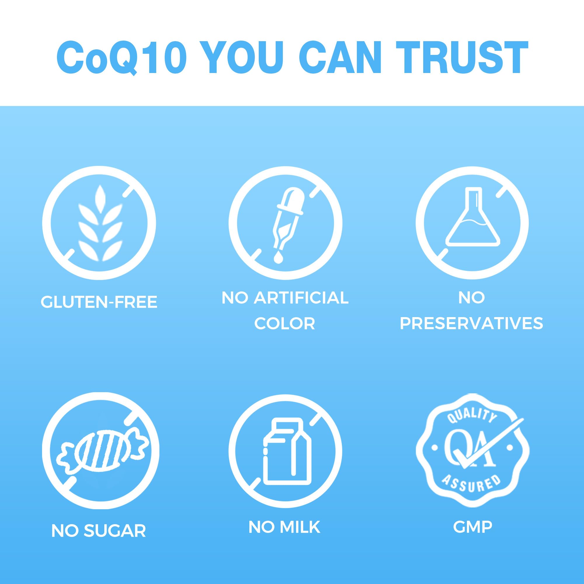 Graphic illustrating heart health and energy support from CoQ10