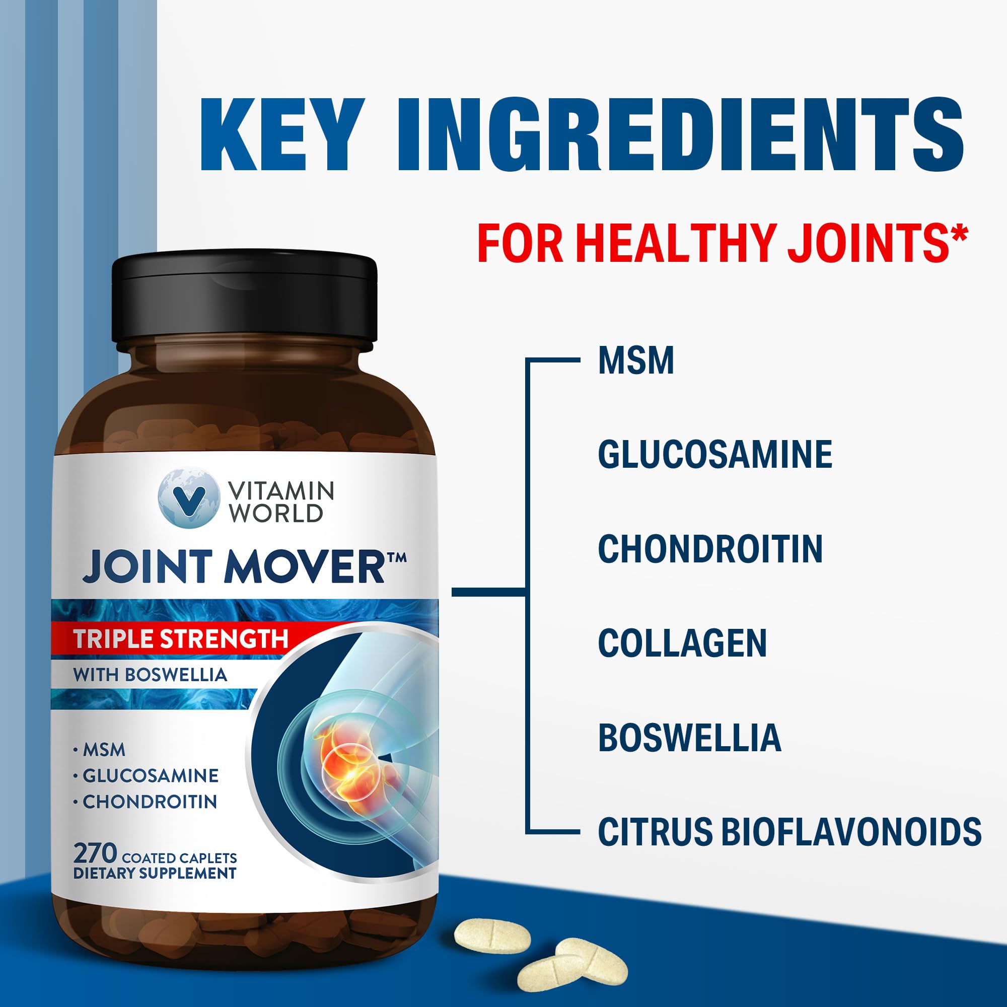 Visual of joint mobility concept with capsules