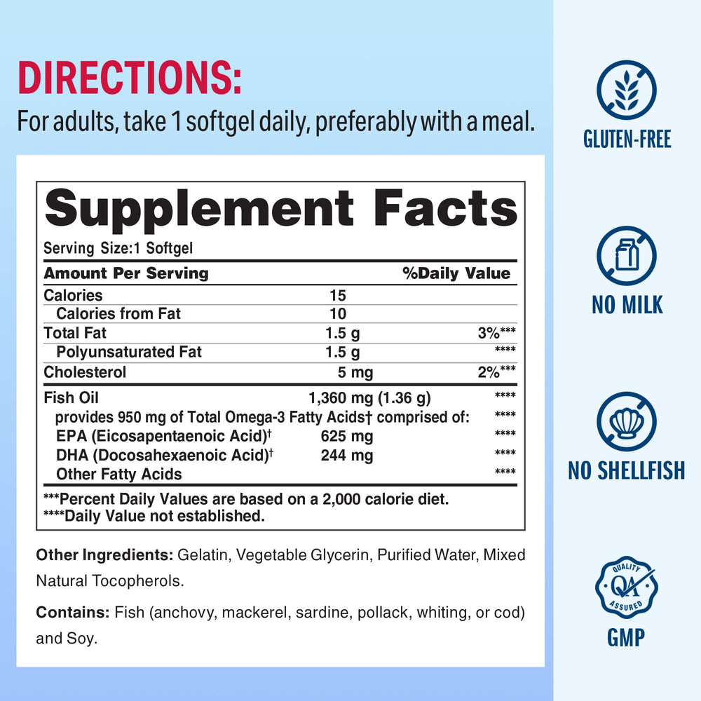 Detail of 950 mg active omega-3 with EPA and DHA on label
