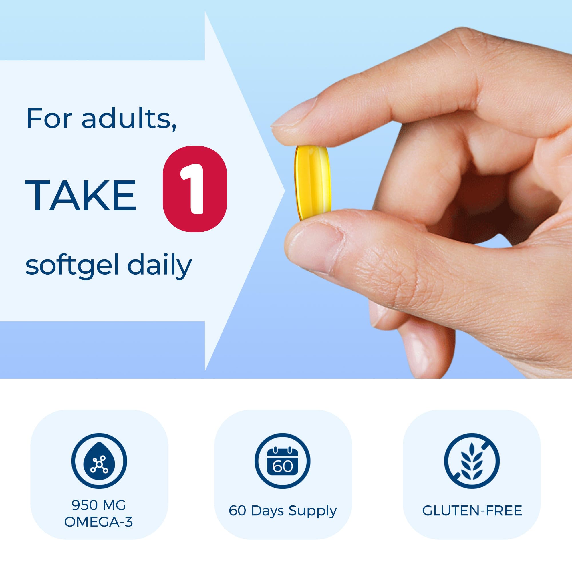 Quality and purity tested in GMP facilities