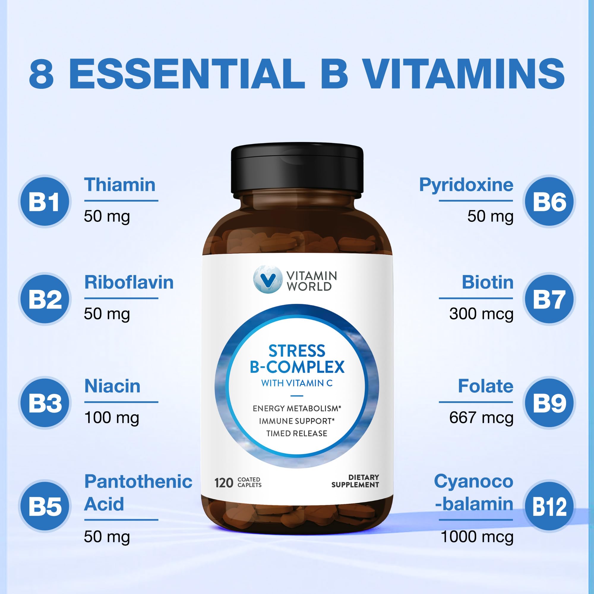 Vitamin C 500 mg with Citrus Bioflavonoids on bottle label