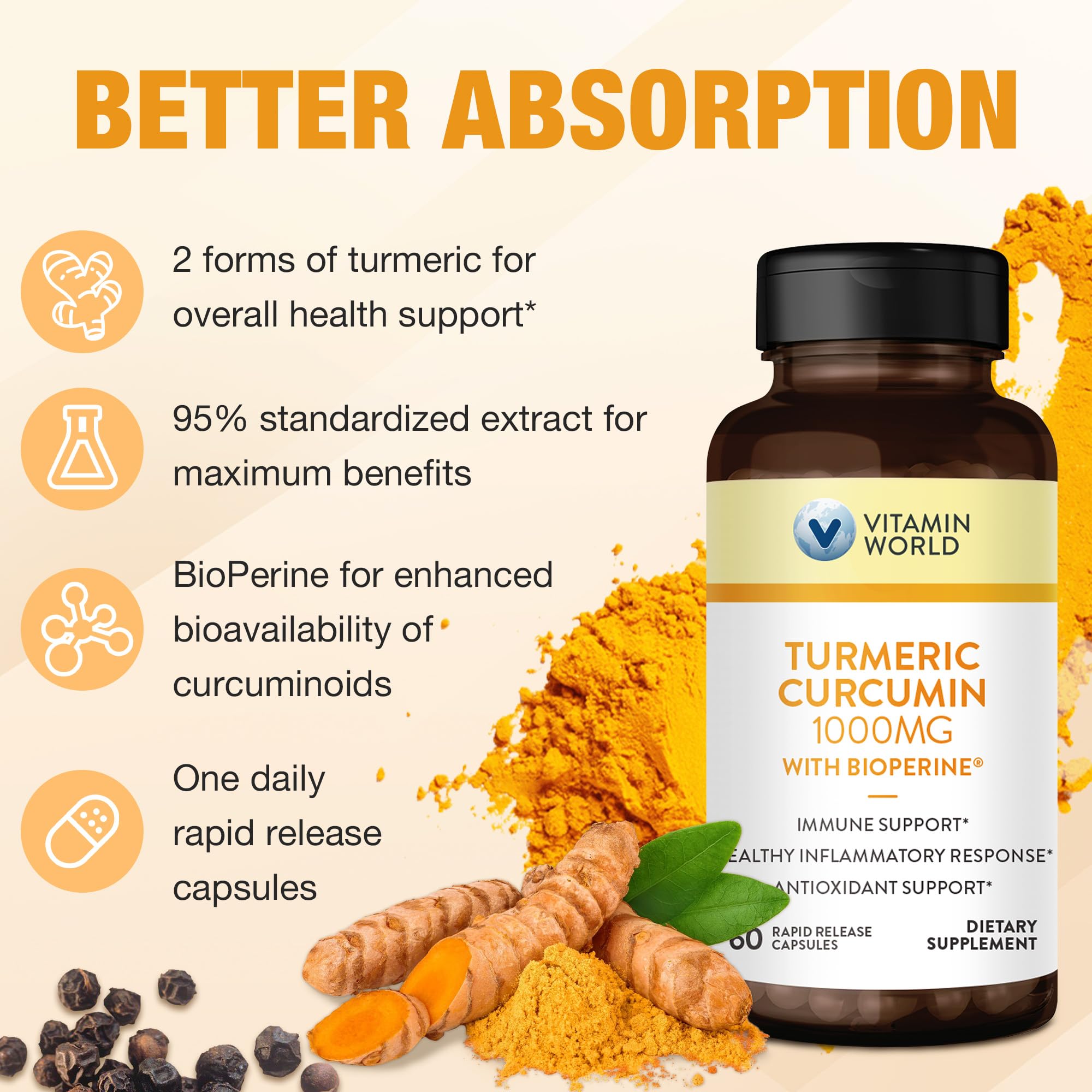 Gluten-free label on supplement packaging