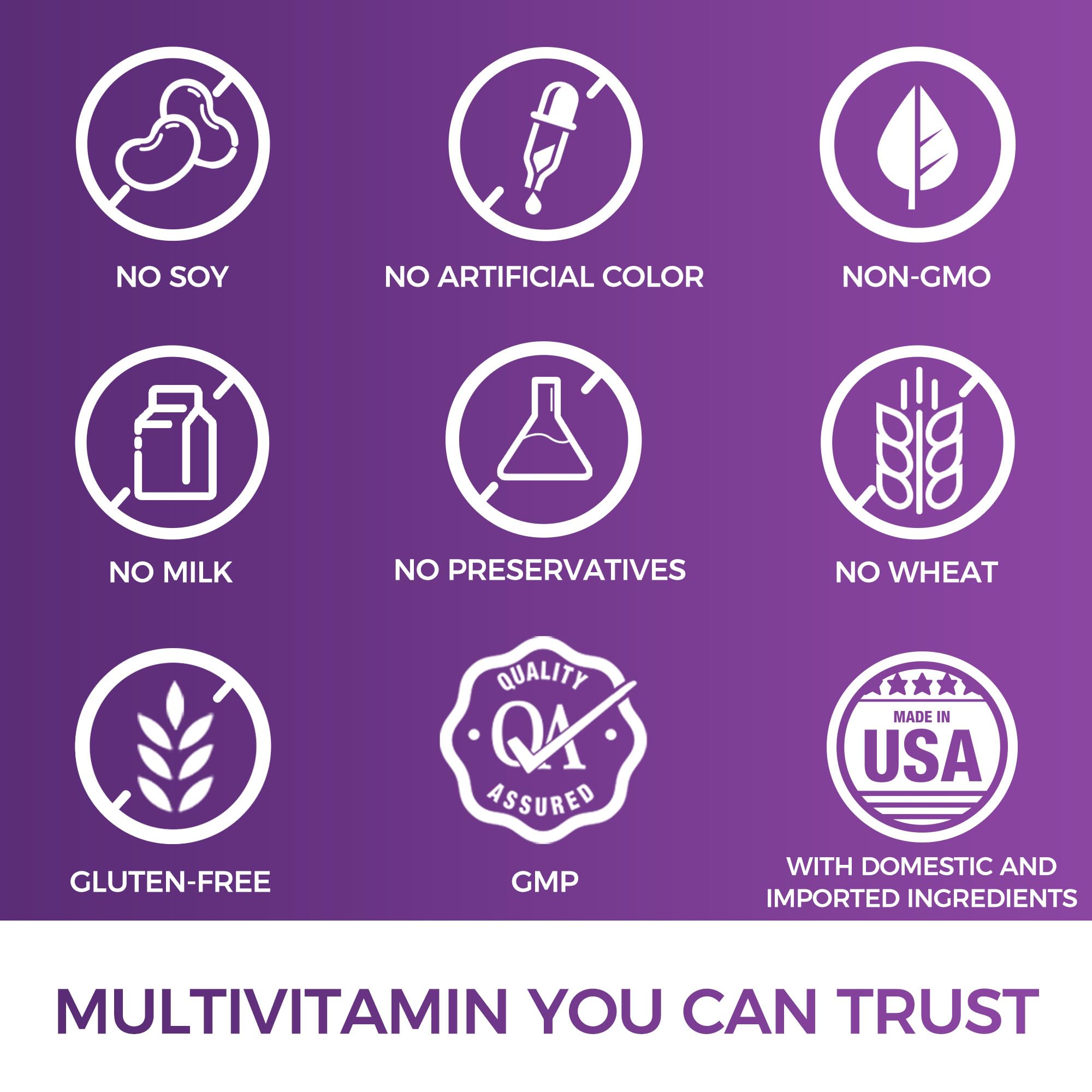 Non-GMO, allergen-free certification and GMP facilities icon