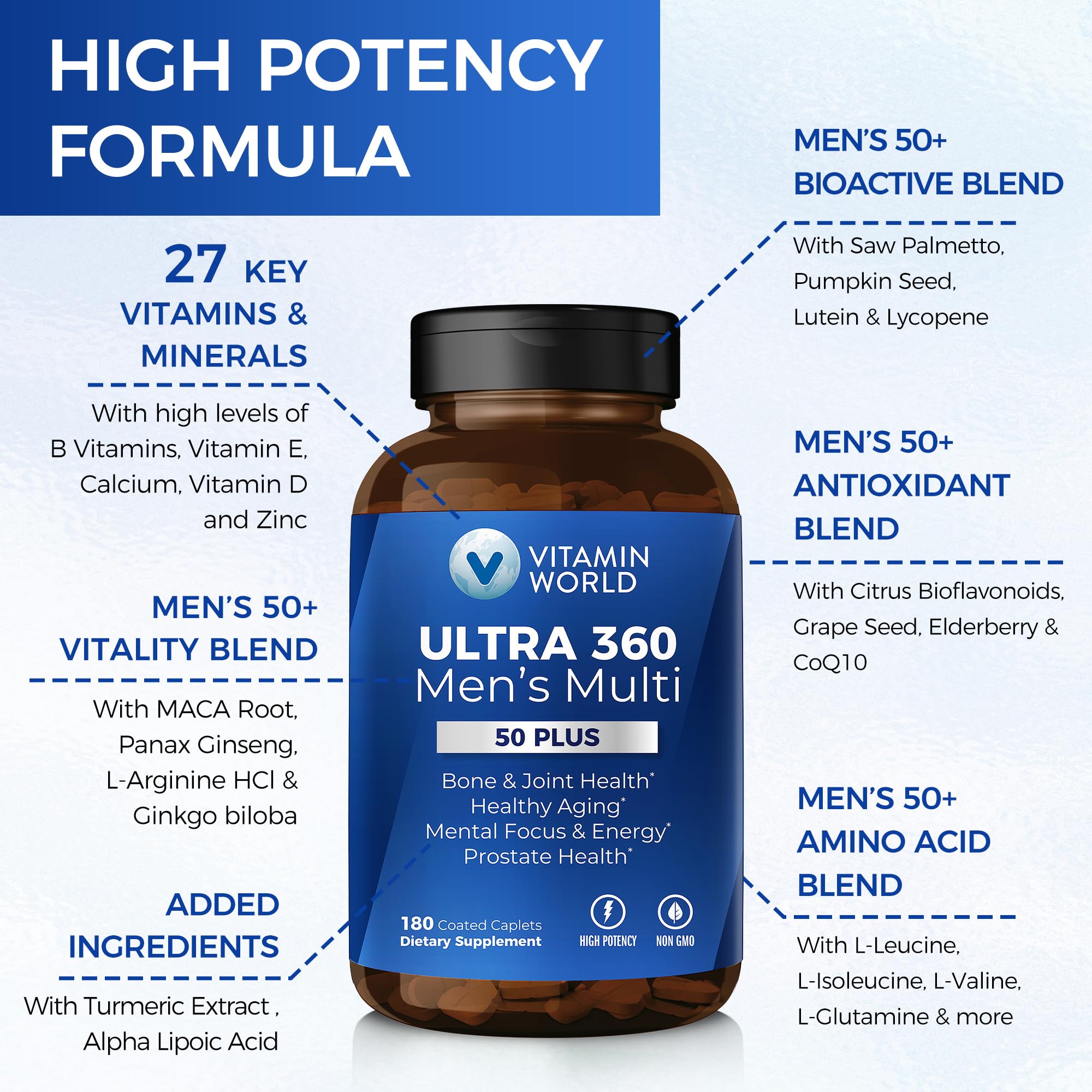 Ultra 360 Men's 50+ herbal blends for energy and wellness