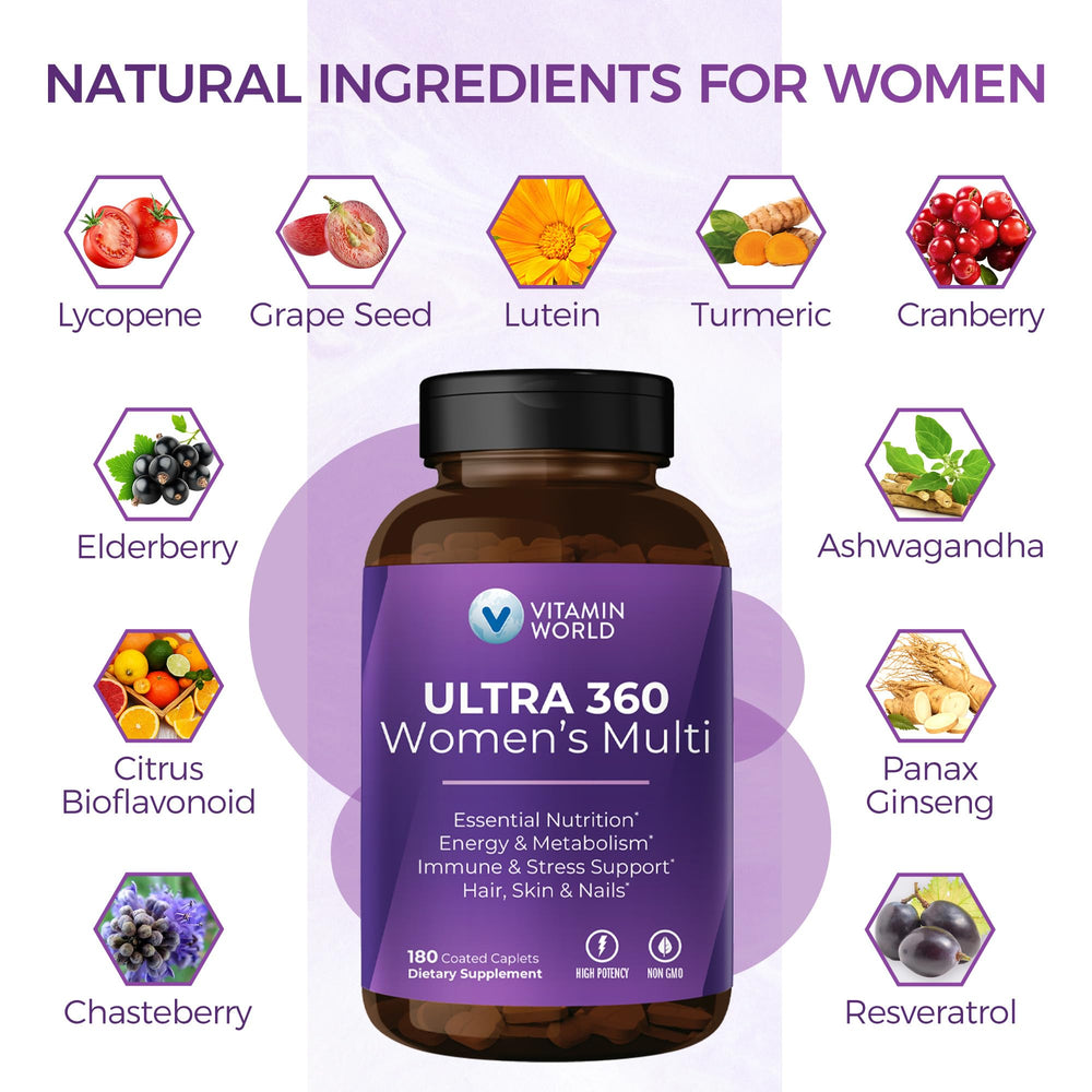 Manufactured in USA GMP facilities