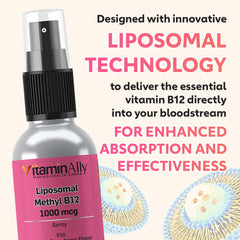 Close-up of nozzle of Vitaminally Liposomal B12 Spray