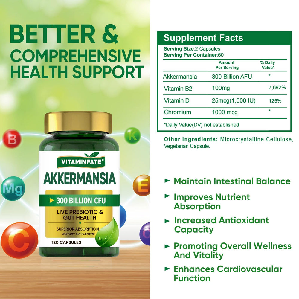 Graphic illustrating GLP-1 production and satiety support