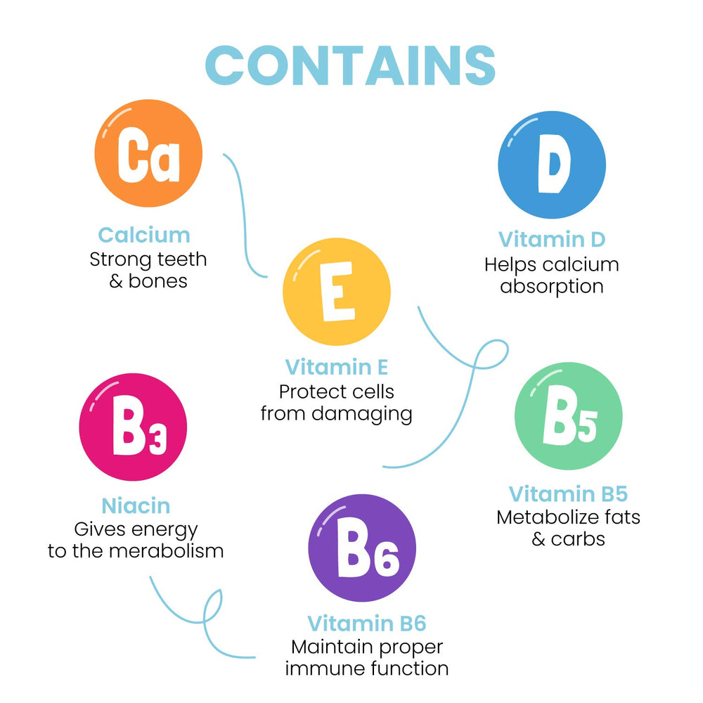 Calcium whitening and enamel support on packaging