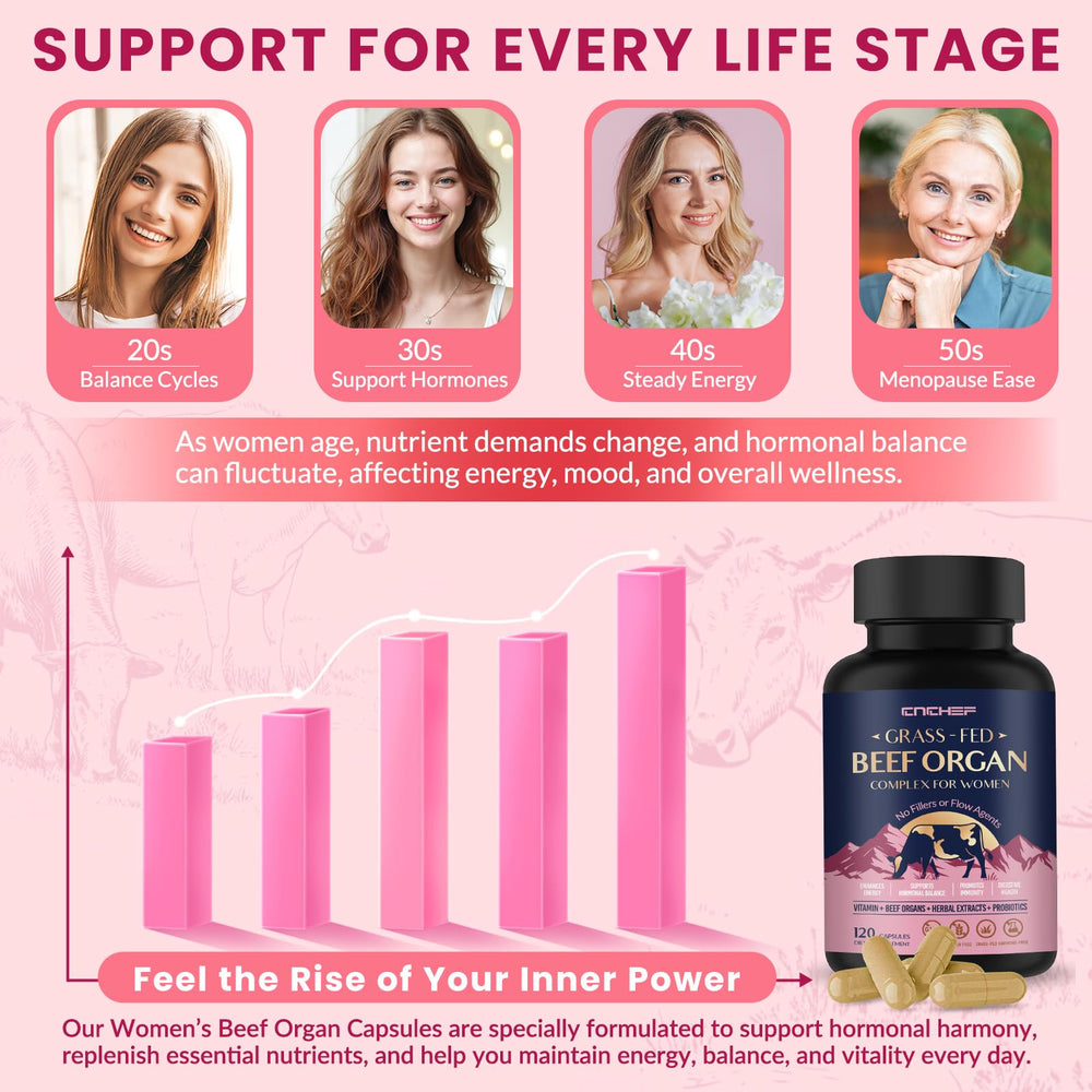 Vitamins and folate with Vitamin C panel for the supplement