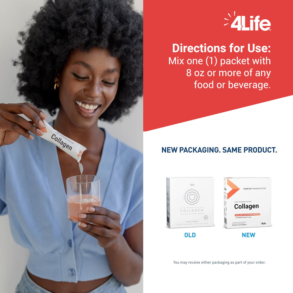 Icons for vitamins A, C and E with biotin