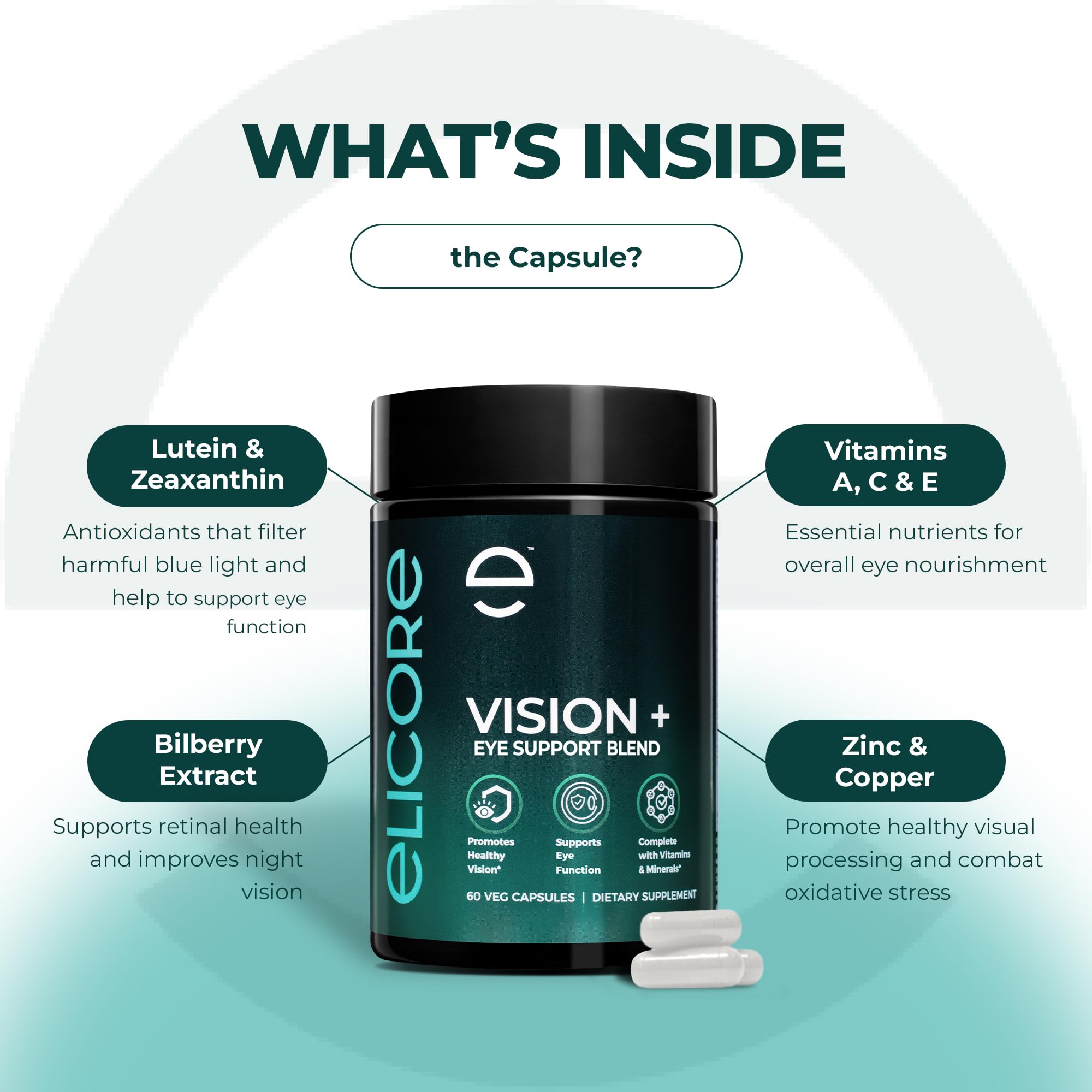 Vitamins A, C and E with zinc and copper minerals