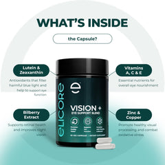 Vitamins A, C and E with zinc and copper minerals