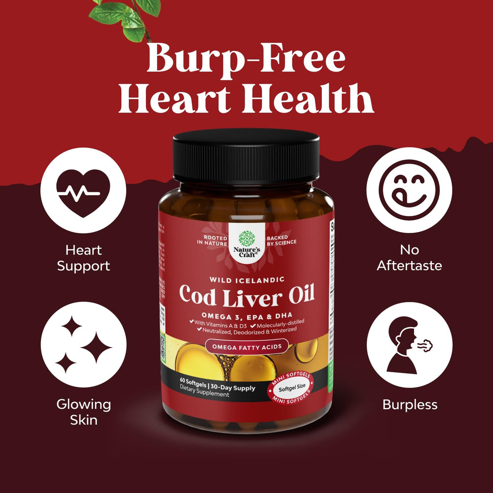 Vitamin A and D icons on cod liver oil bottle