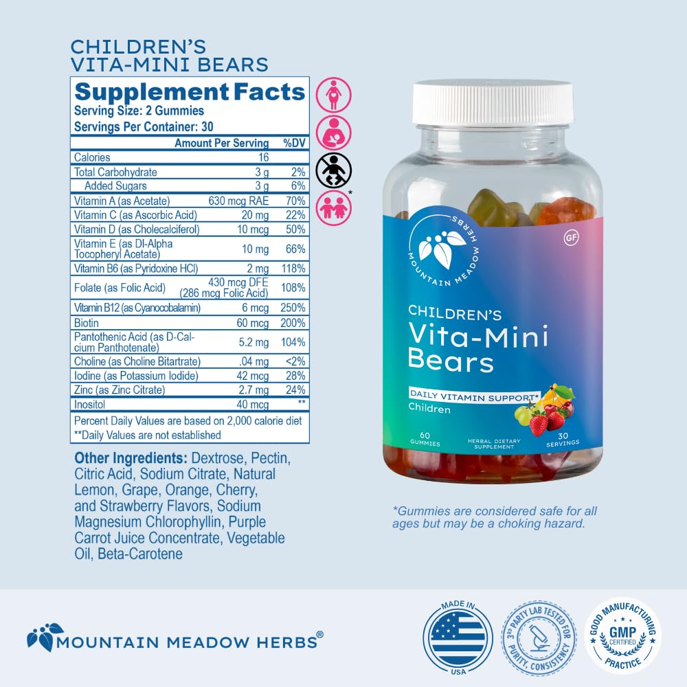 Graphic listing vitamins and minerals included in Vita-Mini Bears