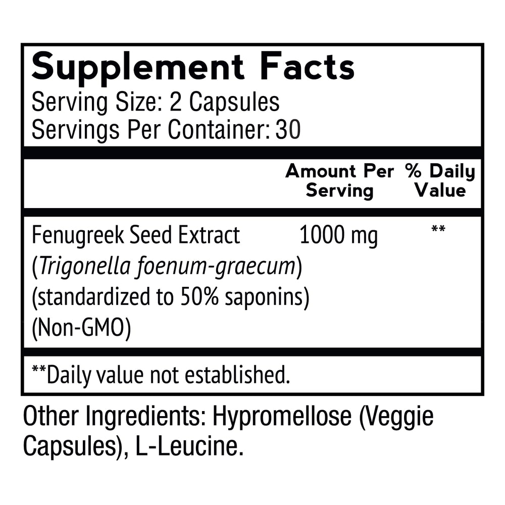 VitaMonk FenuTrax capsules closeup showing high-potency fenugreek extract