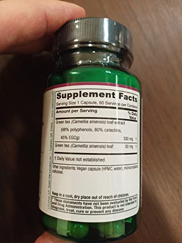 EGCG research illustration for Green Tea