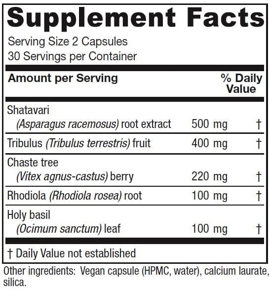 Capsules of Ovulation Assist in a glass jar