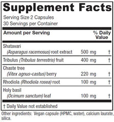 Capsules of Ovulation Assist in a glass jar