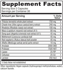 Close-up of the Vitanica Pregnancy Prep label