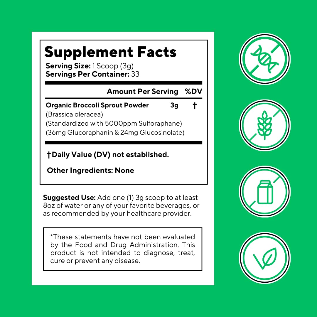 Product packaging showing 30-day supply and 33 servings per container