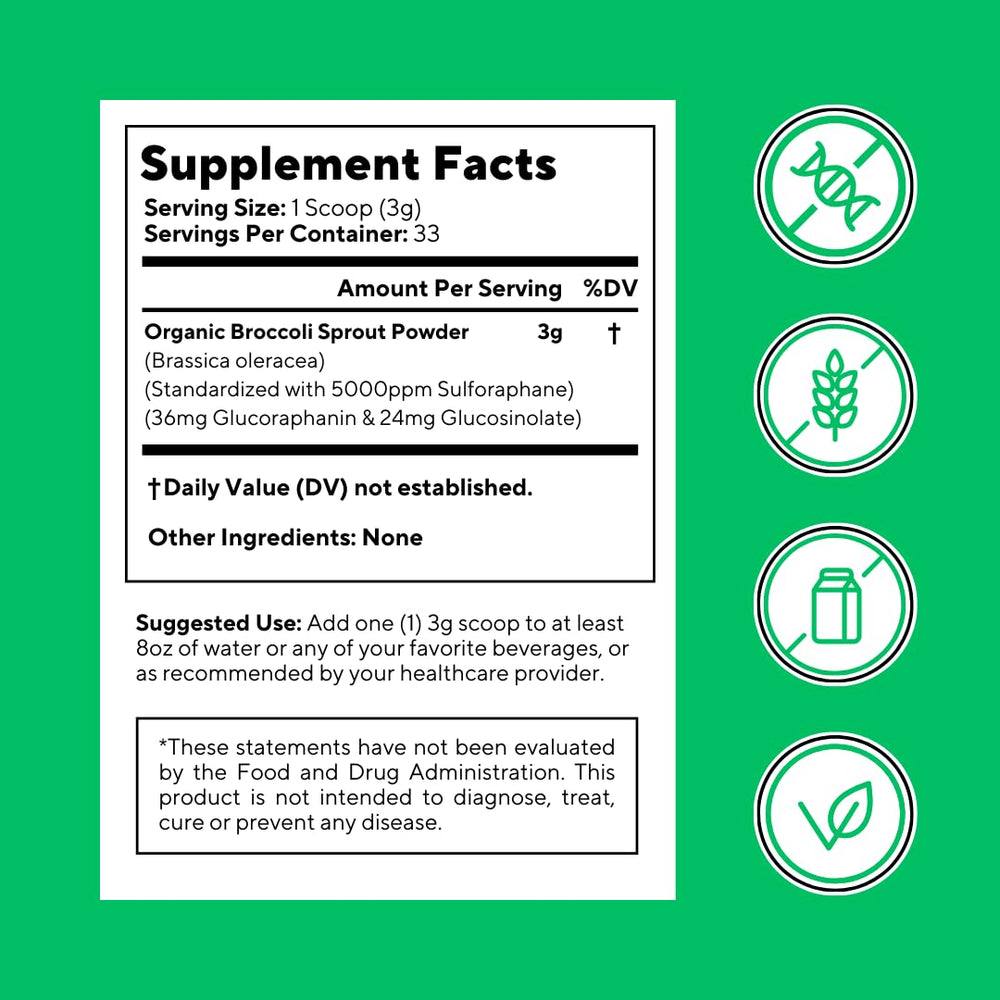 Product packaging showing 30-day supply and 33 servings per container