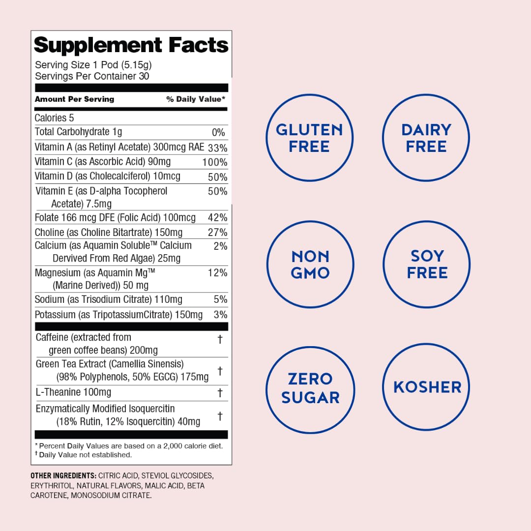 Nutritional ingredients for Vitapod Energy+ Orange Zest