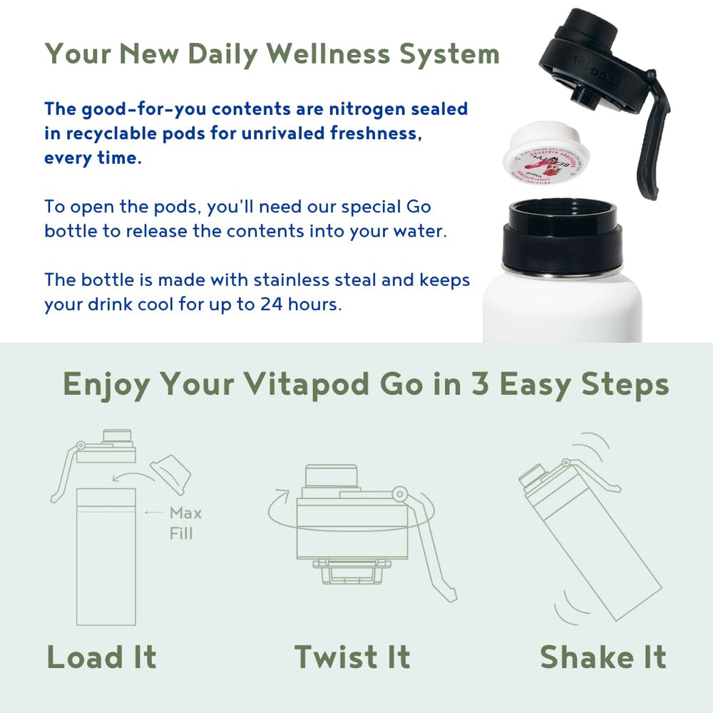 Front view of Vitapod Energy+ Orange Zest packaging