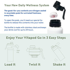 Front view of Vitapod Energy+ Orange Zest packaging