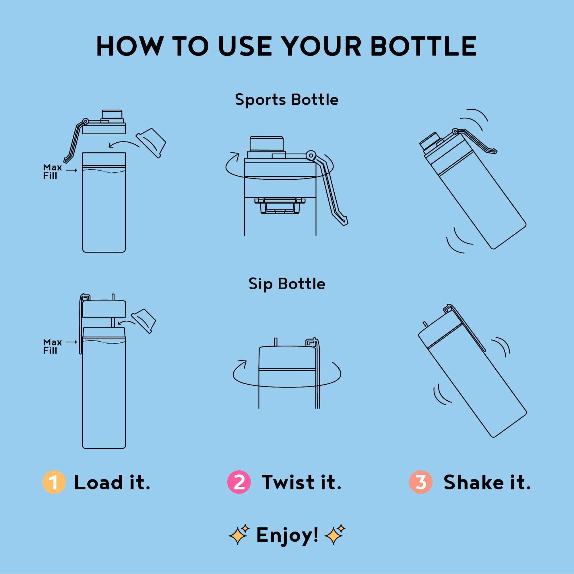 Vitapod Hydra+ recyclable pods packaging reduces plastic waste