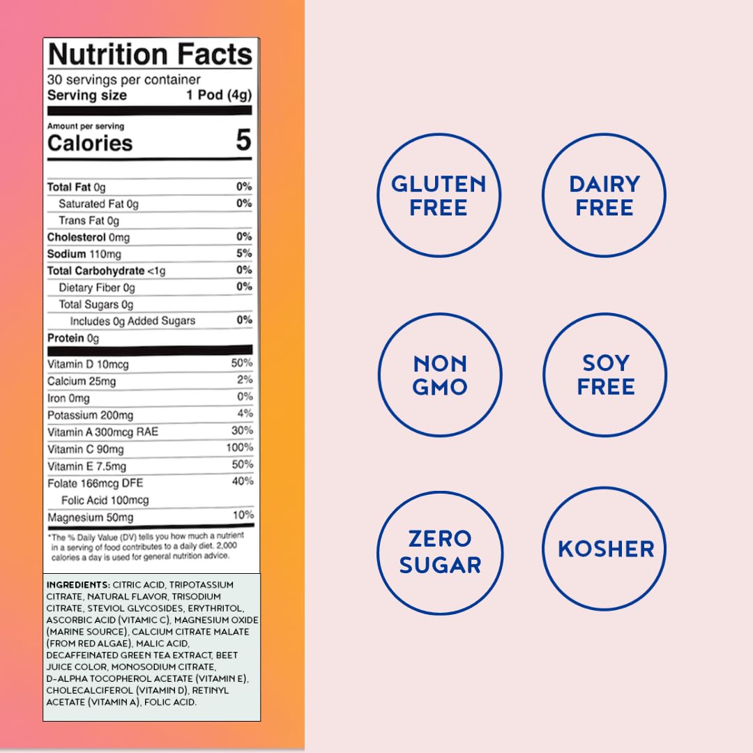 Vitapod Hydra+ Strawberry Mango packet being poured into a bottle for hydration