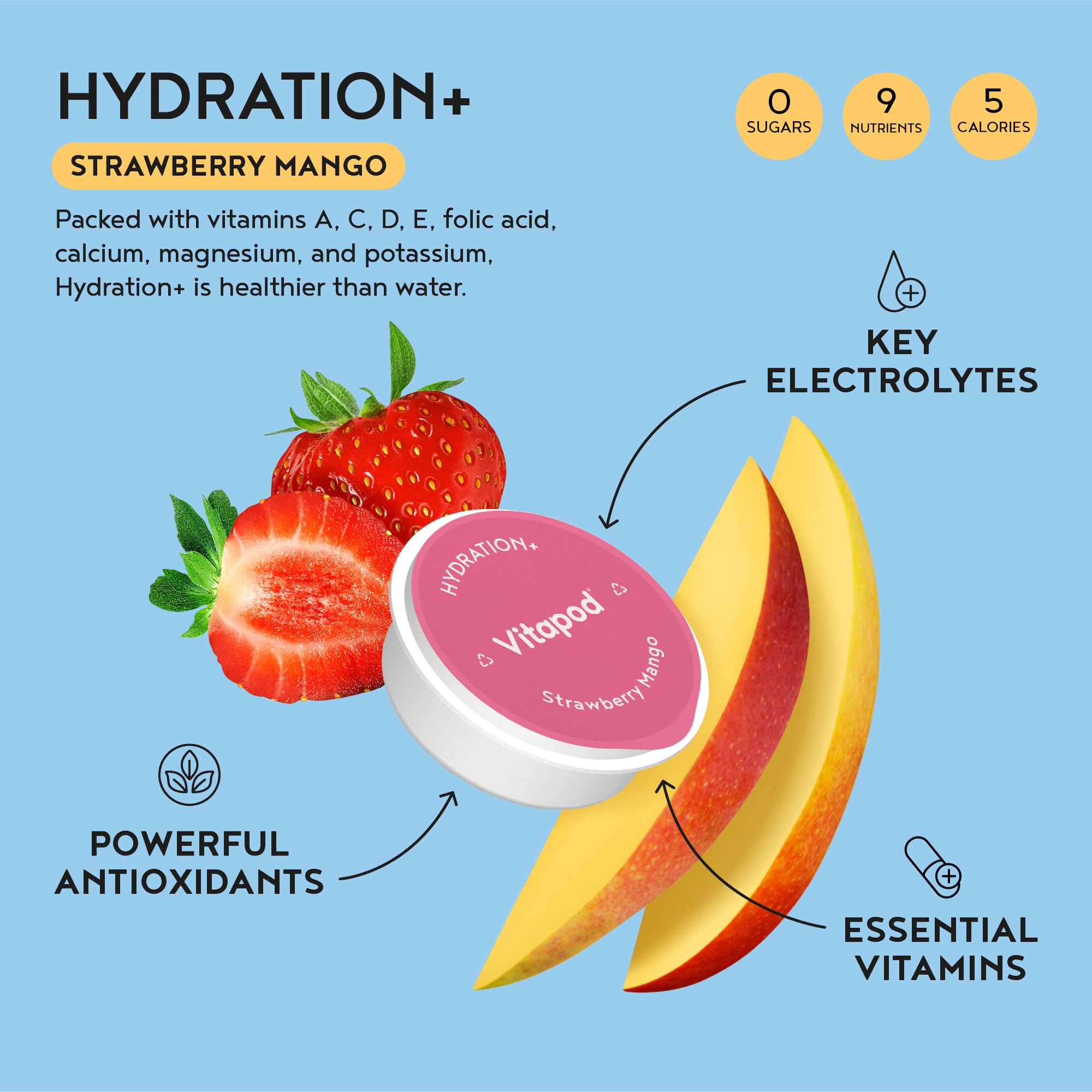 Vitapod Hydra+ Strawberry Mango packet being poured into a bottle for hydration